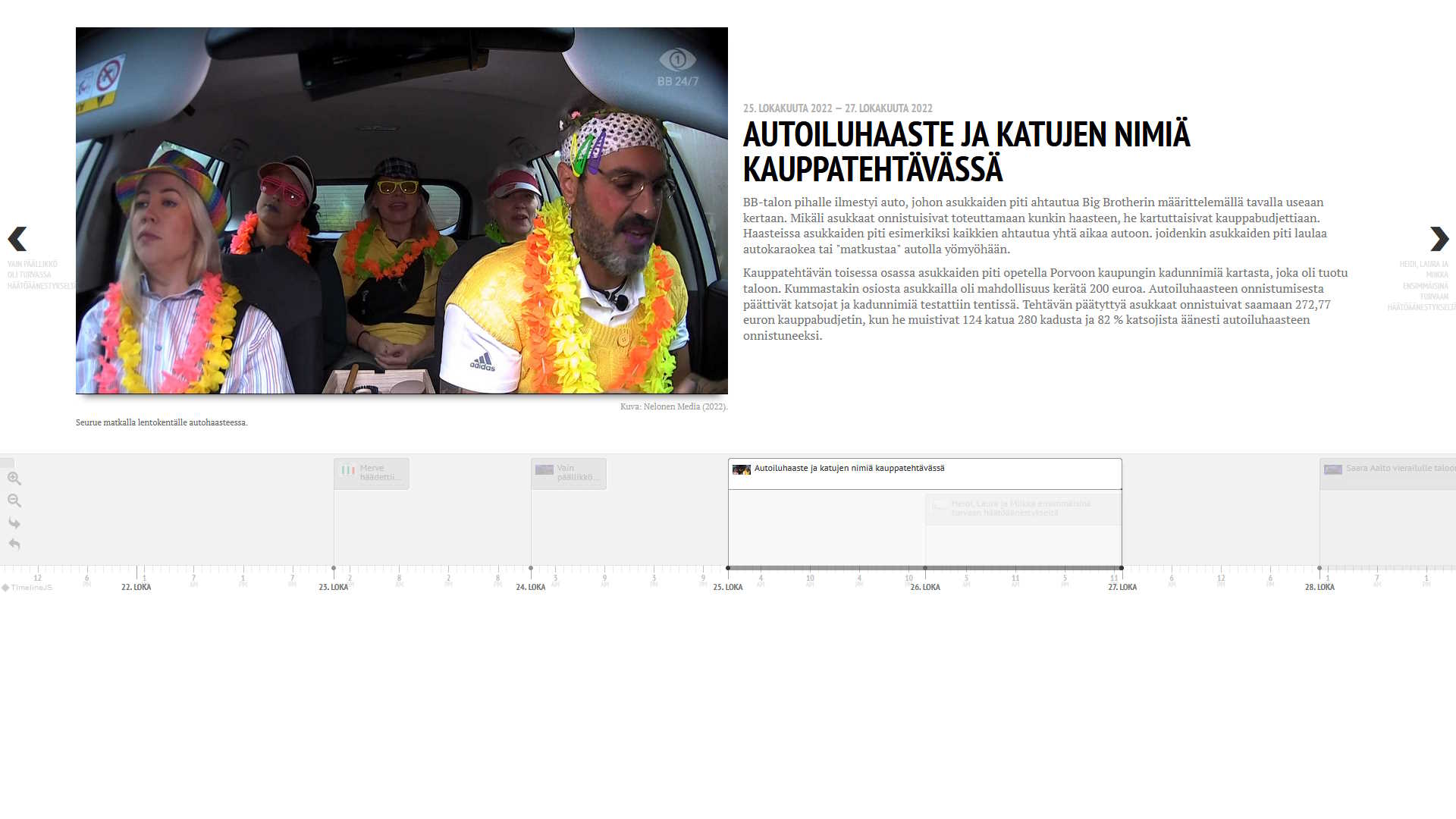 Ruutukaappaus Big Brother 2022 -aikajanasta. Grafiikka: Jarkko Nieminen / Fanisivut.net ja Knightlab.com.